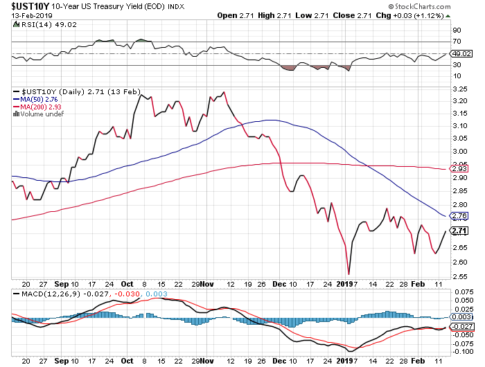 Der USA Bären-Thread 1096901