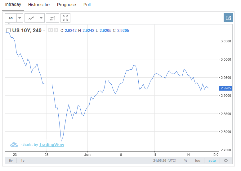QV ultimate (unlimited) 1059769