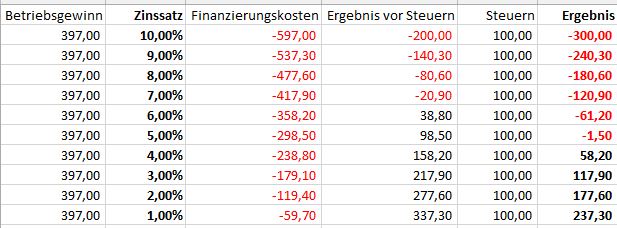 Steinhoff Informationsforum 1321089