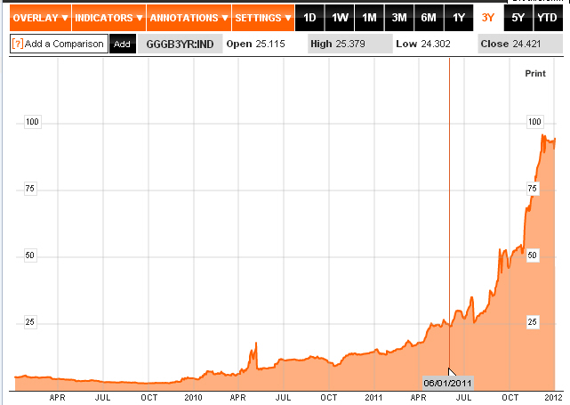 Der USA Bären-Thread 473195