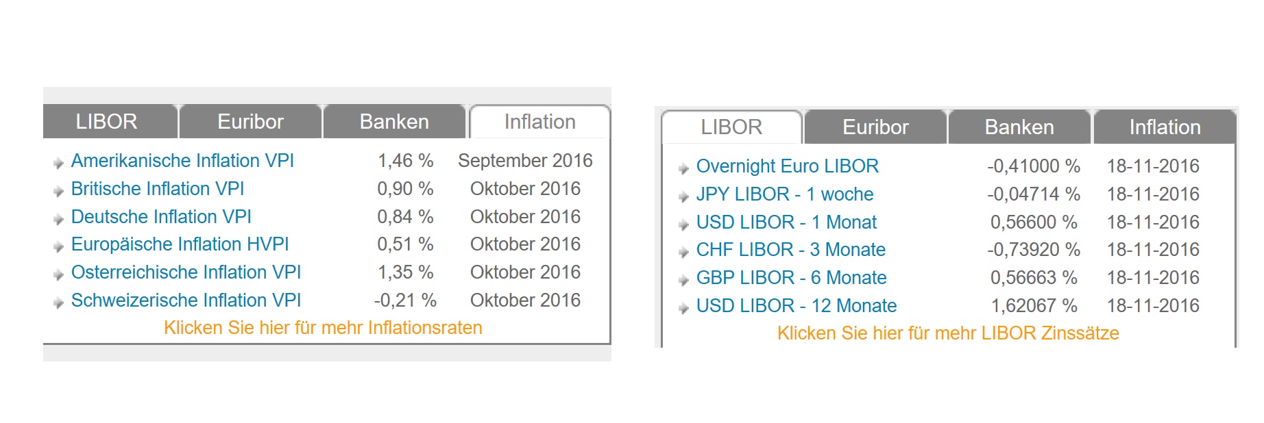 2016 QV DAX-DJ-GOLD-EURUSD-JPY 953576