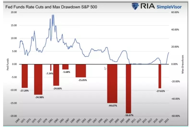 2024-QV-GDAXi-DJ-GOLD-EURUSD-JPY 1439060