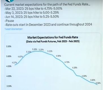 Die besten Gold-/Silberminen auf der Welt 1358045