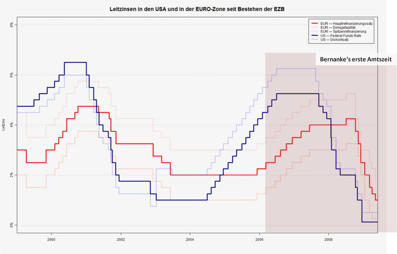 Der Antizykliker-Thread 341316