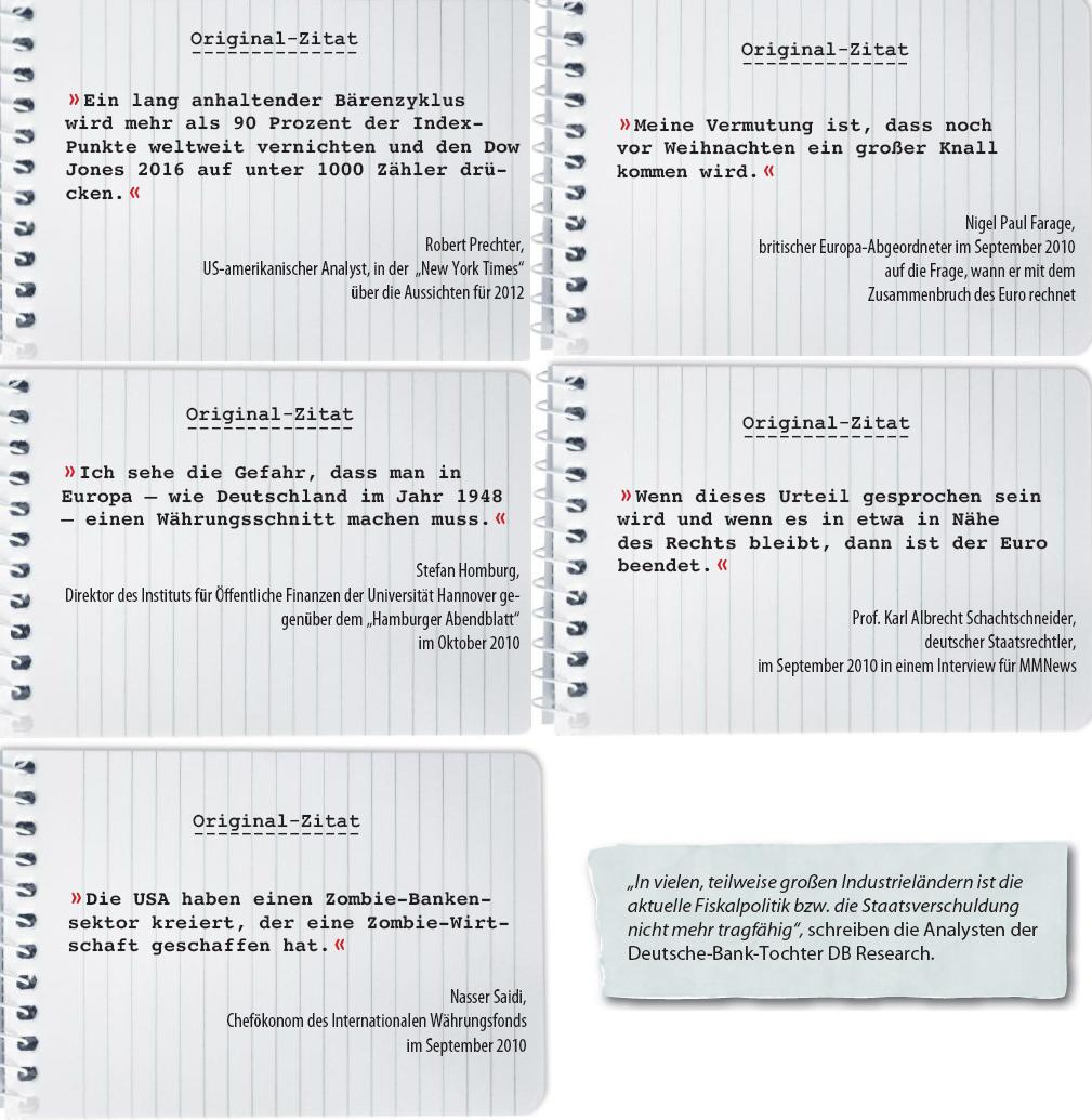 Der USA Bären-Thread 352781