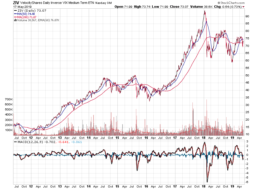 Der USA Bären-Thread 1113031