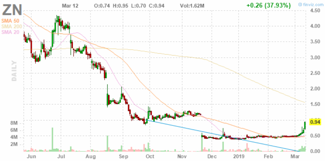 Walli`s US-trading thread :) 1101435