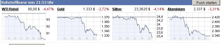 Der USA Bären-Thread 352373