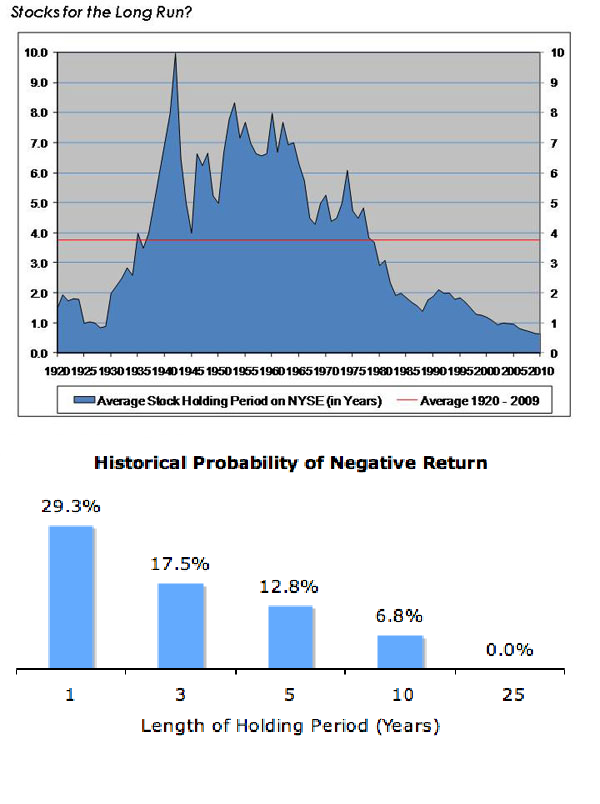 Shortkandidat Drillisch 426025