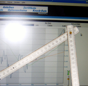 390.DAX Tipp-Spiel, Donnerstag, 19.10.06 62856
