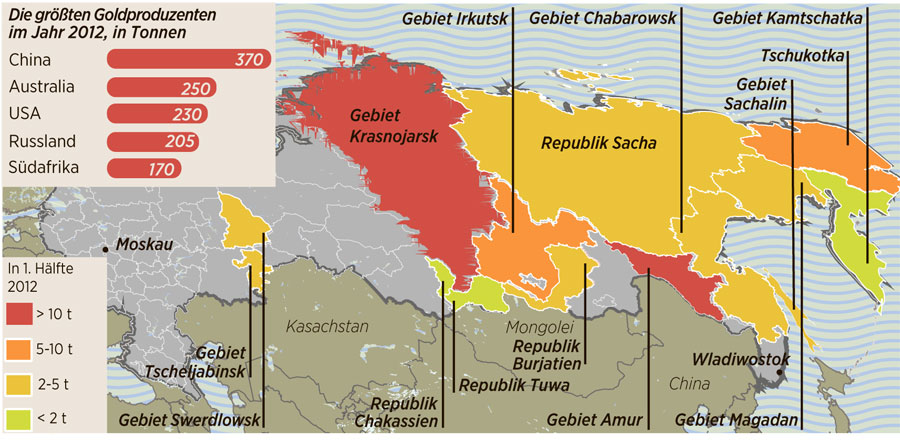 Wenn das Gold redet, dann schweigt die Welt! 587175