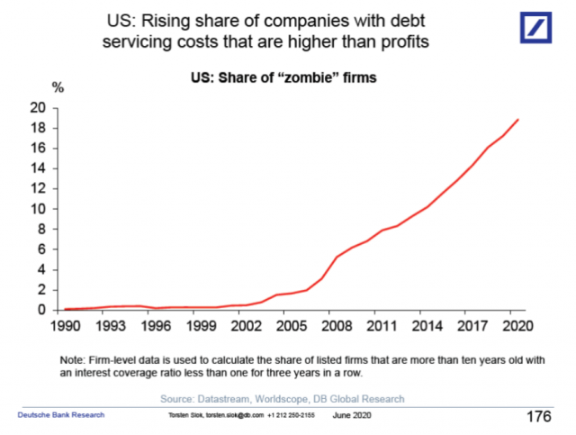 Dax Trading: Sentiment, Trend und Chancen Analyse 1186710