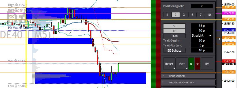 2023-qv-gdaxi-dj-gold-eurusd-jpy 1391276