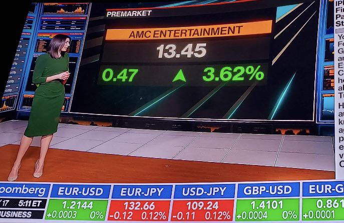 AMC Entertainment Holdings 2.0 - Todamoon?!? 1253194