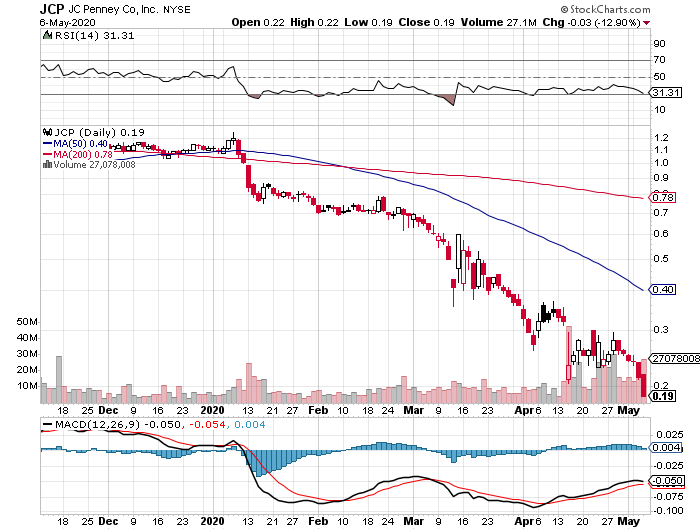 Der USA Bären-Thread 1176856