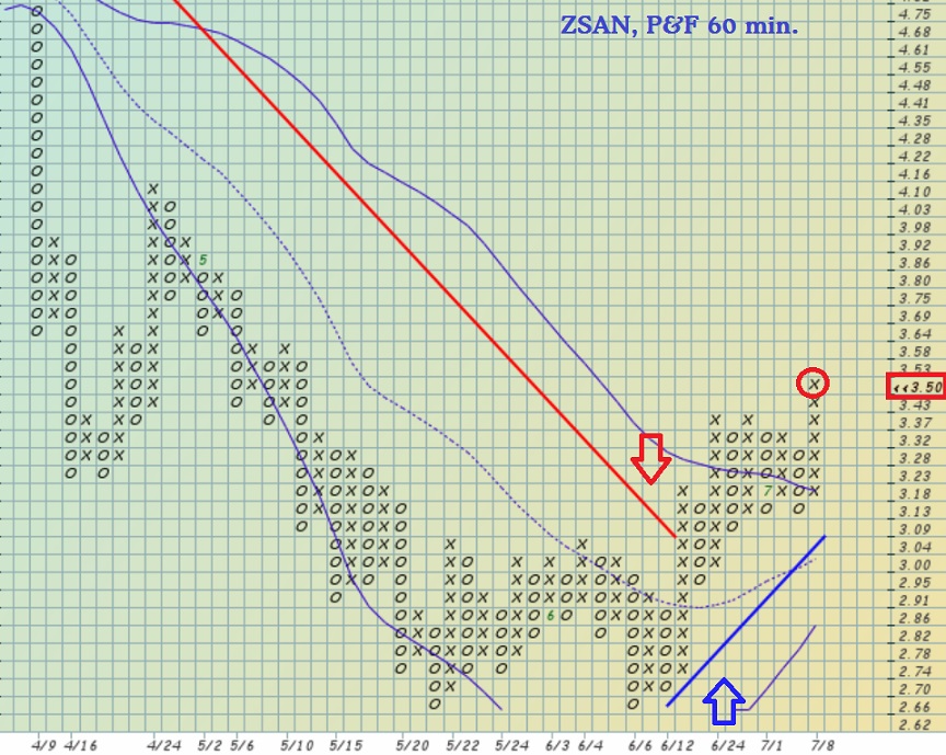 Walli`s US-trading thread :) 1122108
