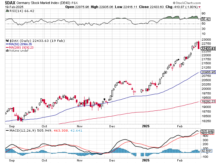 2025-QV-GDAXi-DJ-GOLD-EURUSD-JPY 1471610