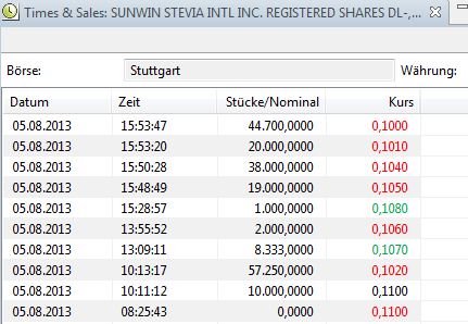 STEVIA für TABAK !! 630081