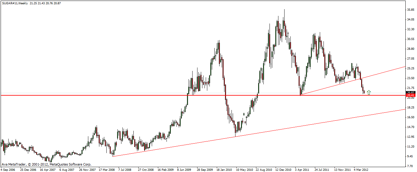 Die Zuckerhausse kommt 505094
