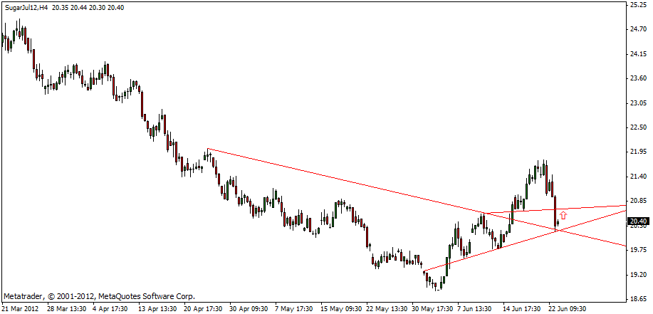 Die Zuckerhausse kommt 517840