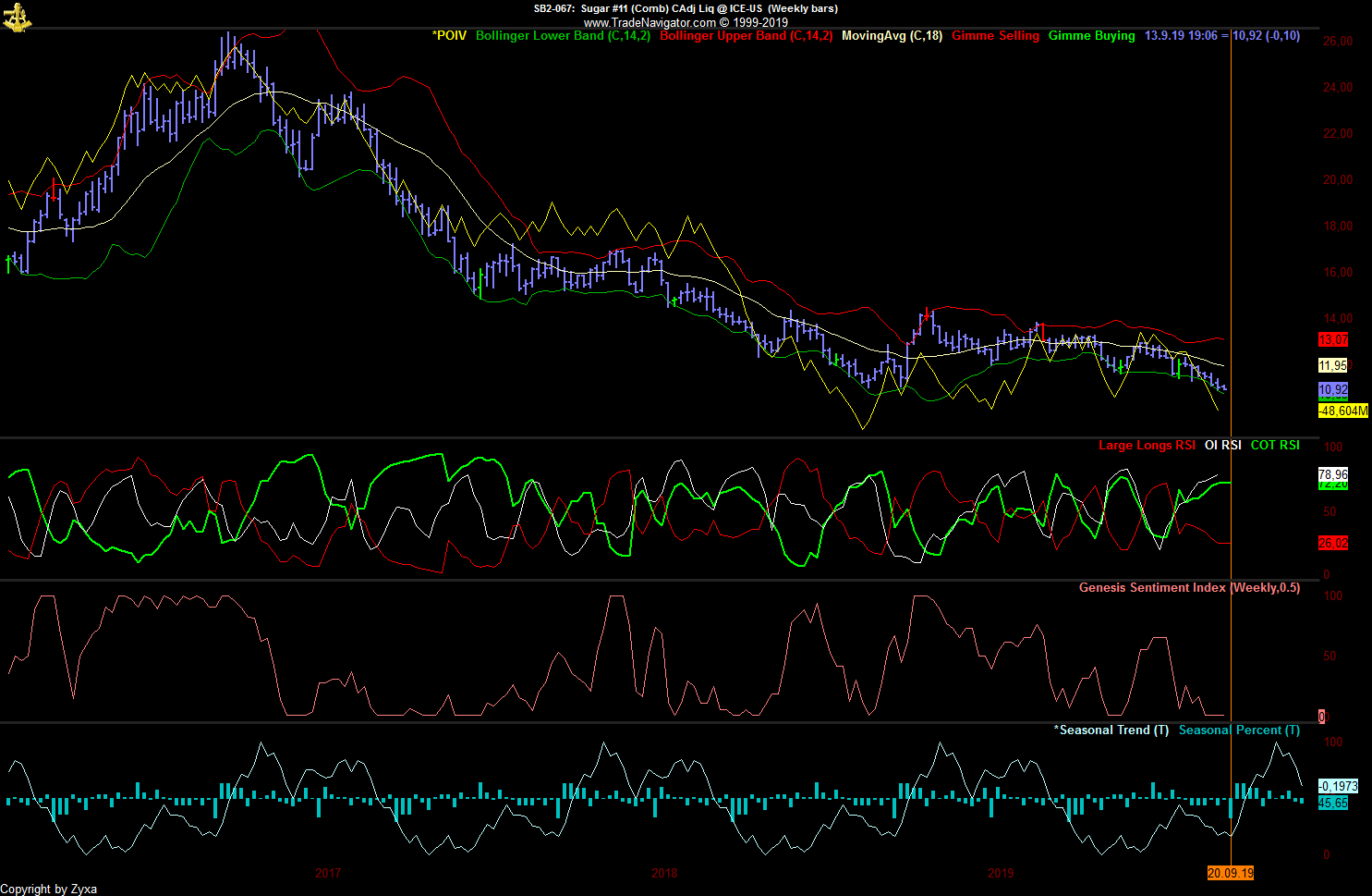 Trading, die echte Realität 1133040