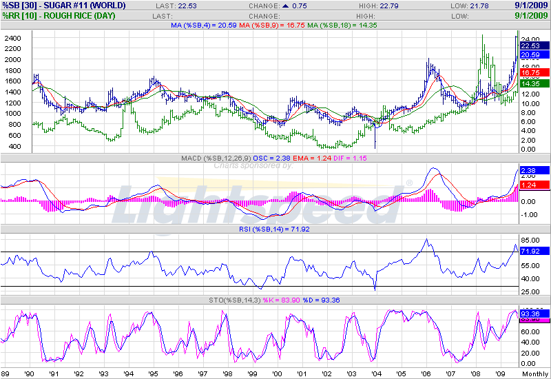 Der USA Bären-Thread 260041