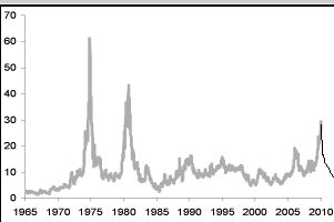 Die Zuckerhausse kommt 295343
