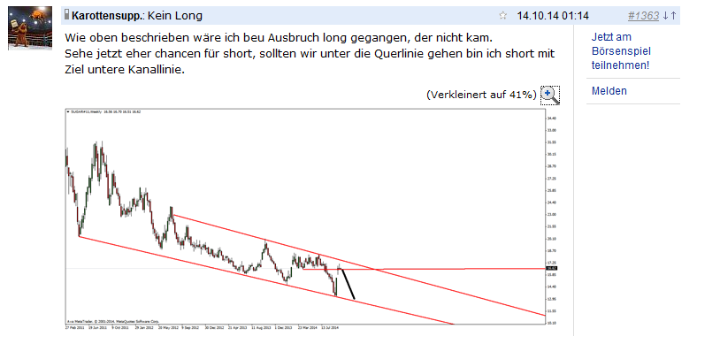Die Zuckerhausse kommt 767682