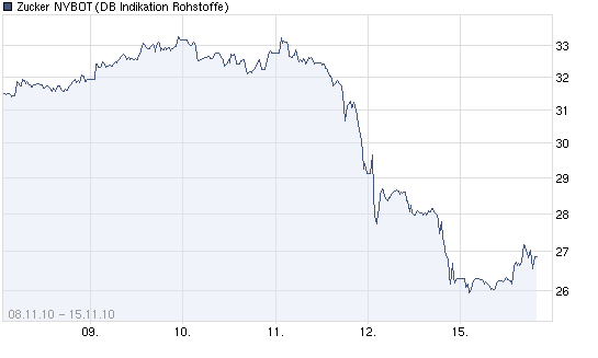 Der USA Bären-Thread 358601
