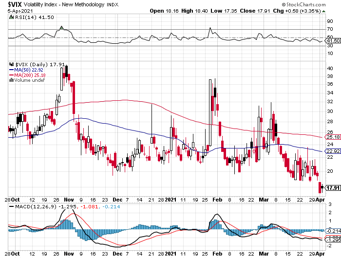 Der USA Bären-Thread 1244702