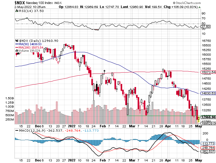 Der USA Bären-Thread 1312608