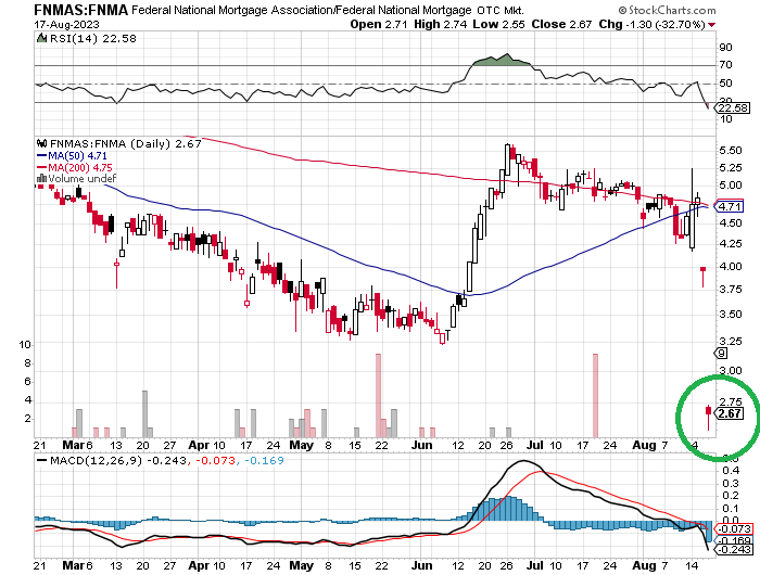 Potential ohne ENDE? 1386477