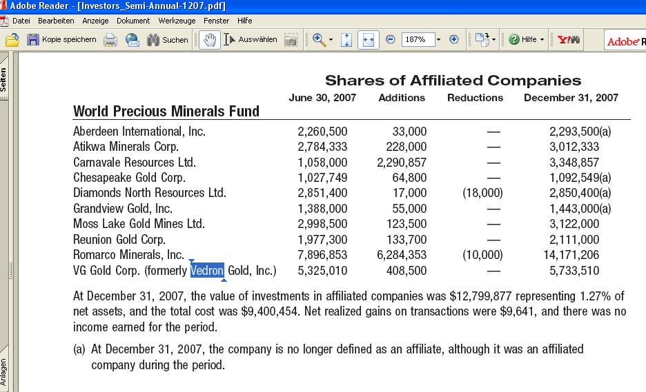 VG Gold ( ISIN: CA9182161021 ) 155805