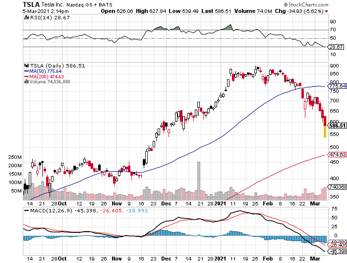 Der USA Bären-Thread 1238165