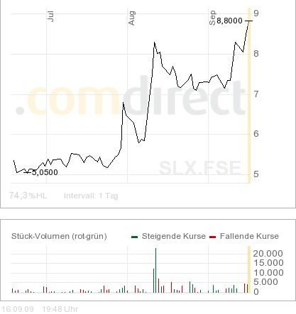 Finanzkrise/Weltwirtschaftskrise ein Riesenbetrug 260095