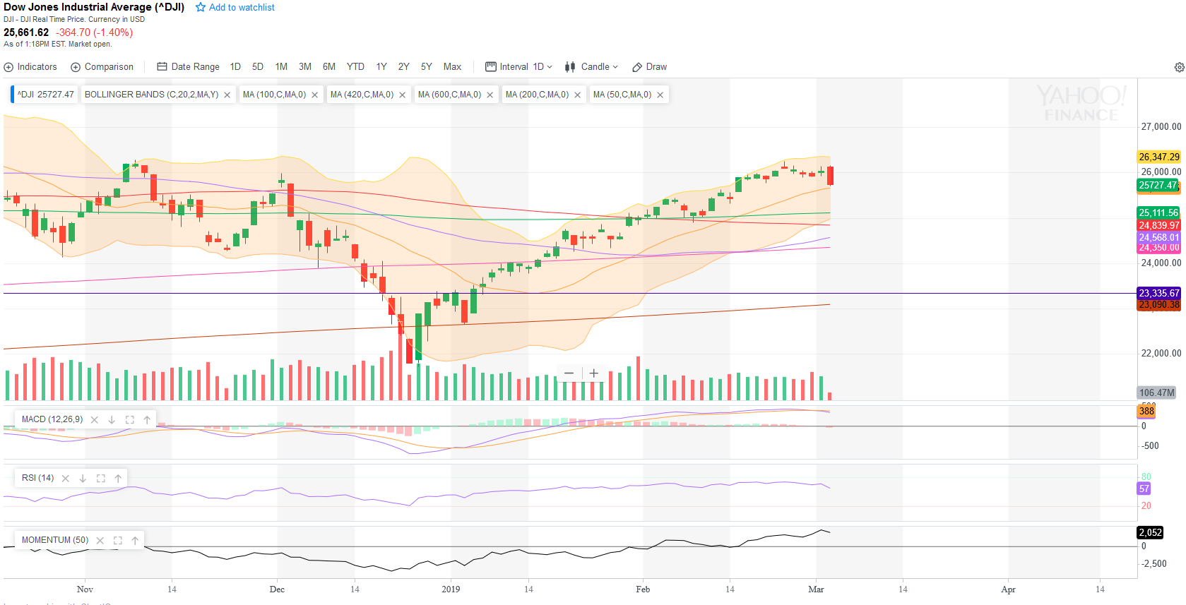 QV ultimate (unlimited) 1099995