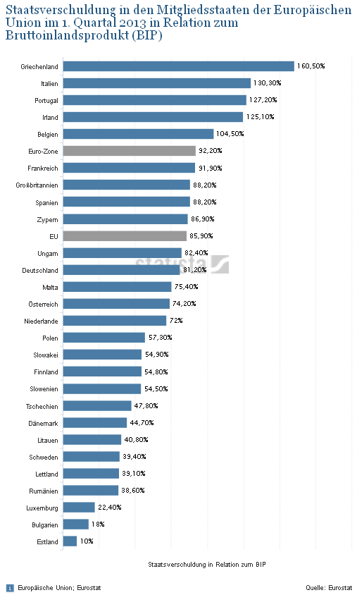 Japan Trading - Nikkei 225 - EUR/JPY 645967
