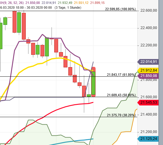 Krofitime Trading 1169186