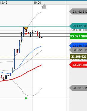 QV ultimate (unlimited) 1178361