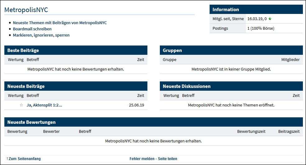 Wirecard 2014 - 2025 1137561