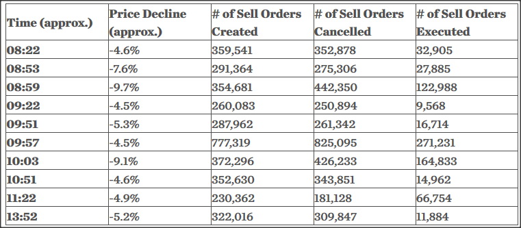 Fundamentalnfos zu HDM 1128308
