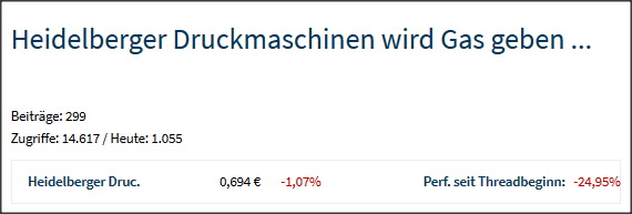Heidelberger Druckmaschinen wird Gas geben ... 1164589