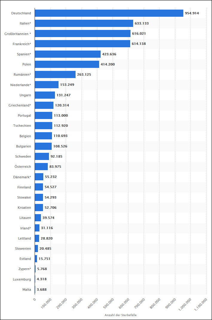 Gedanken zur Klöckner-Aktie 1169182