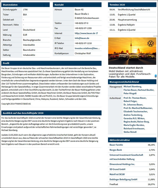 BAUER mit nur 17,1 Mio. x EUR 15,- unterbewertet!? 1184977