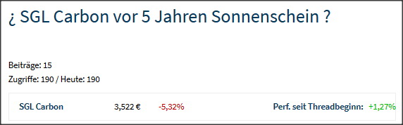 ¿ SGL Carbon vor 5 Jahren Sonnenschein ? 1163849