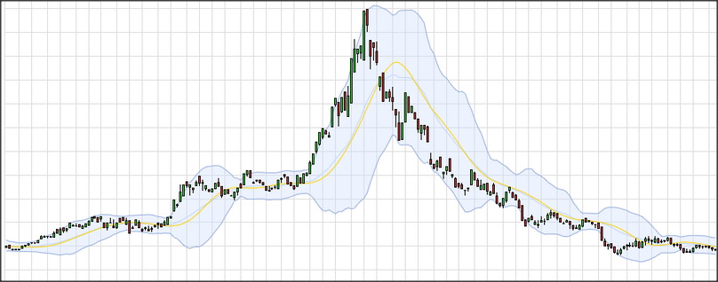 Tesla - Autos, Laster, Speicher und Solardächer 1158198