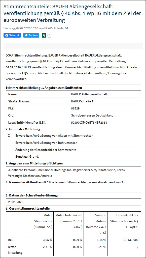 BAUER mit nur 17,1 Mio. x EUR 15,- unterbewertet!? 1158481