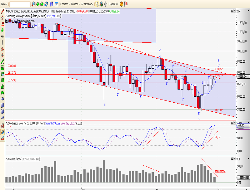 Hart aber Fair ! 202694