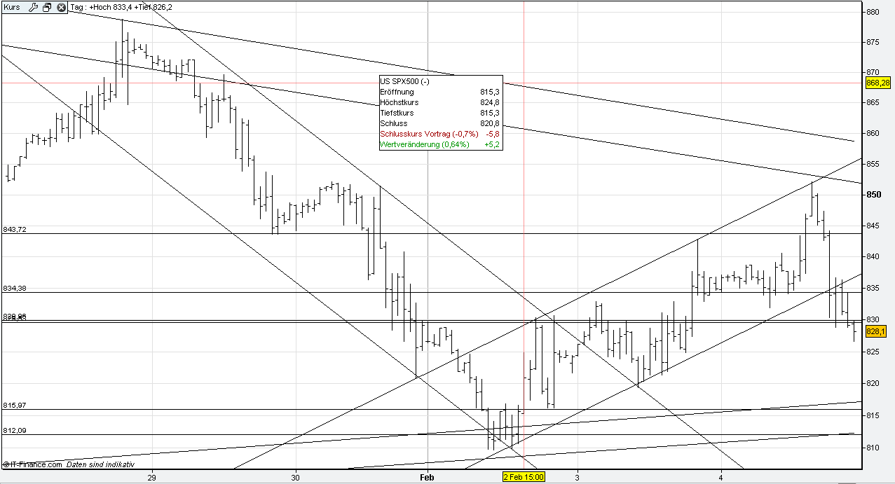Die Bullengruppe 214650