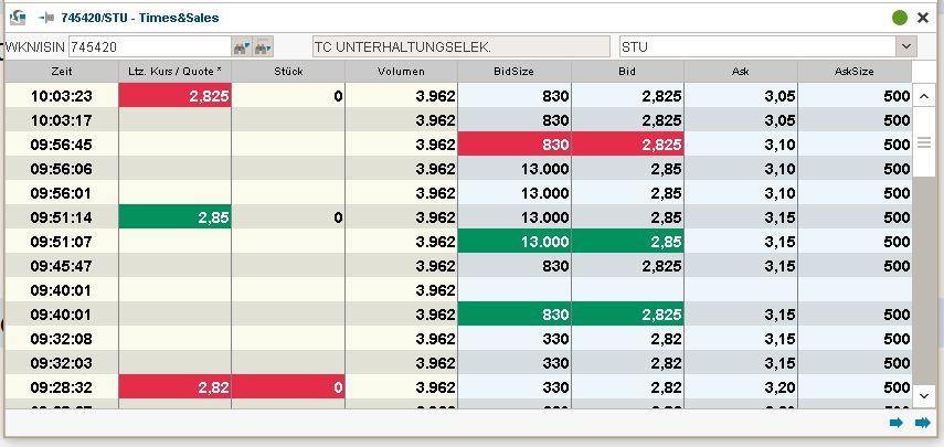 500 % Rakete - startet jetzt ! 860904